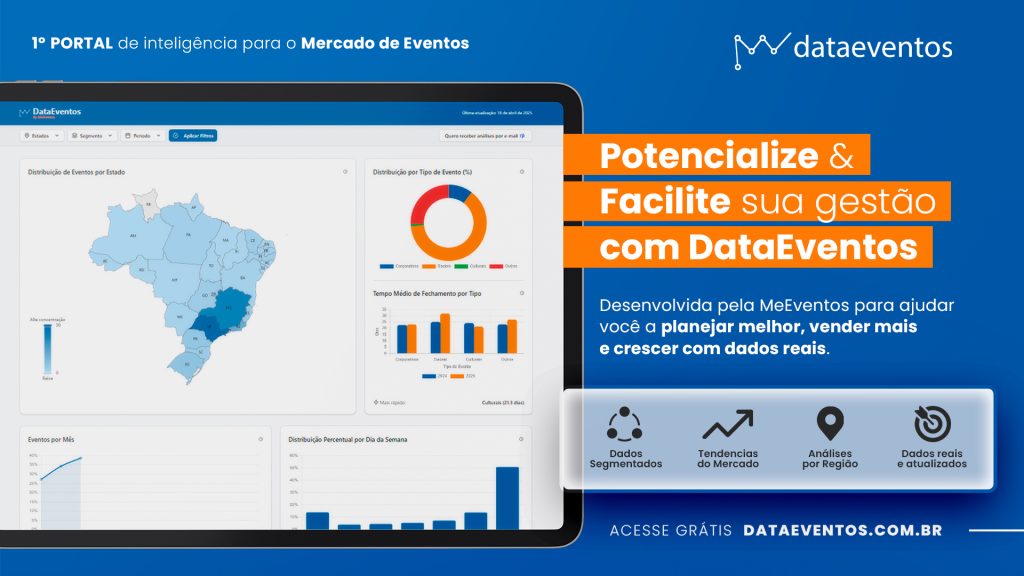 Tela inicial do DataEventos mostrando gráficos e insights sobre o mercado de eventos.