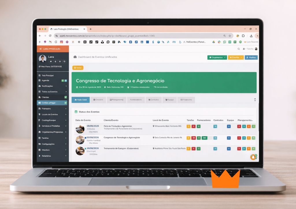 Grupo de Eventos: Como Organizar Grandes Operações