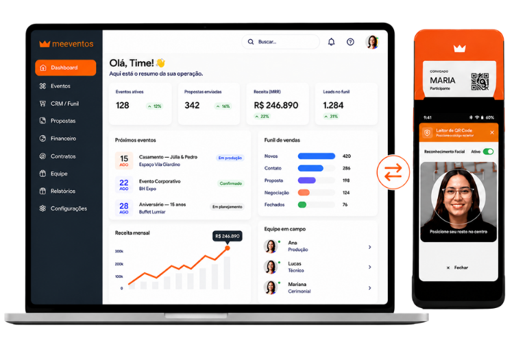Plataforma MeEventos — dashboard web e app do participante